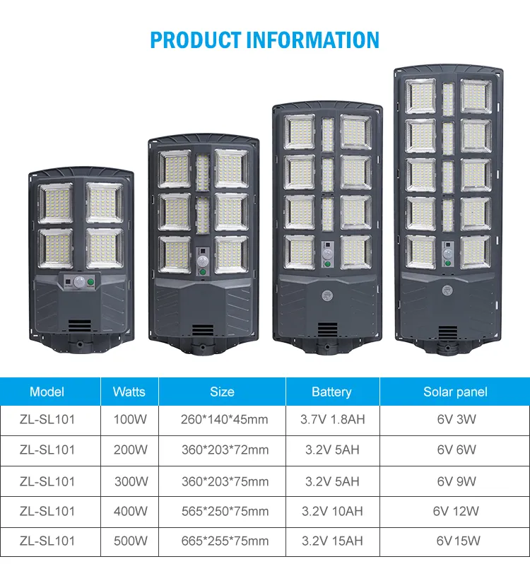 Solar Street Light Outdoor 5