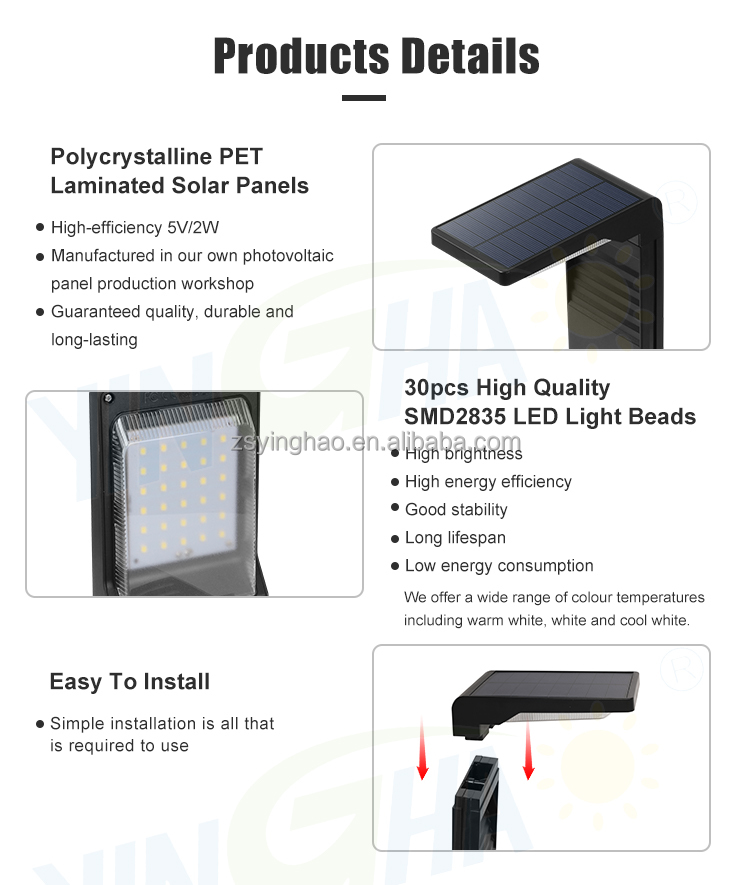 Product View 5