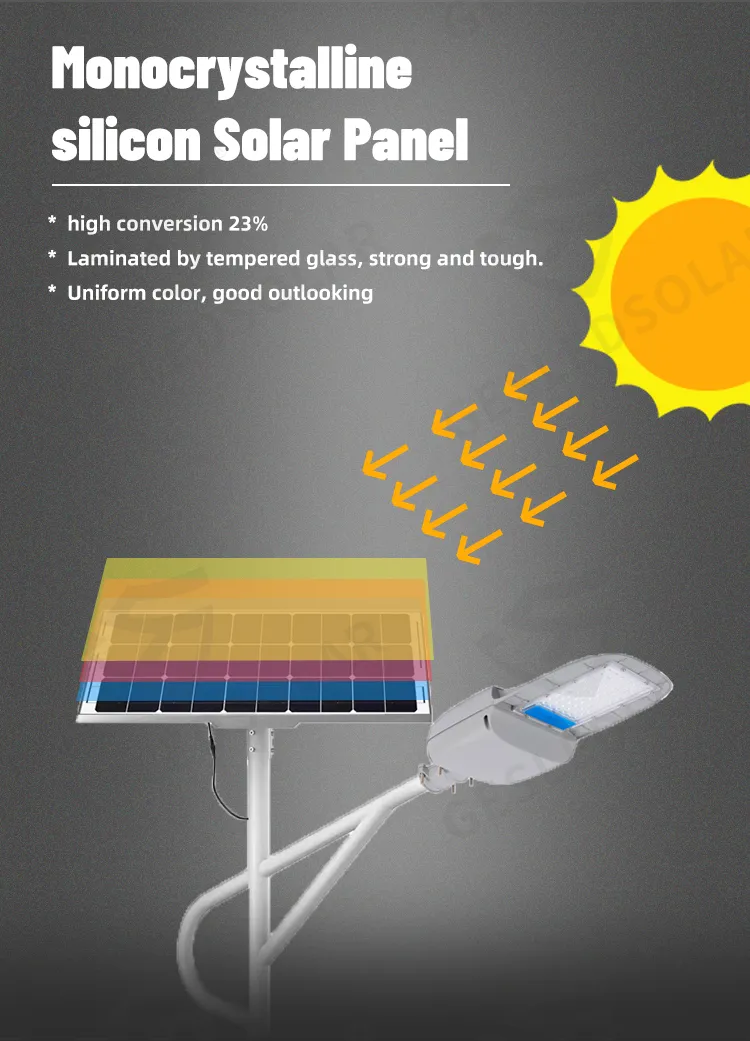 Solar Light Detail 3