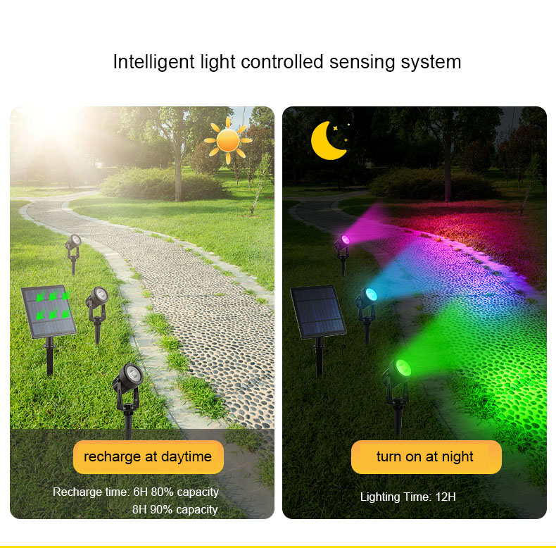 Colorful Outdoor IP65 Solar Spotlights Garden Yard Tree Spike Landscape Lights RGB Lawn Outdoor Solar Spot Light