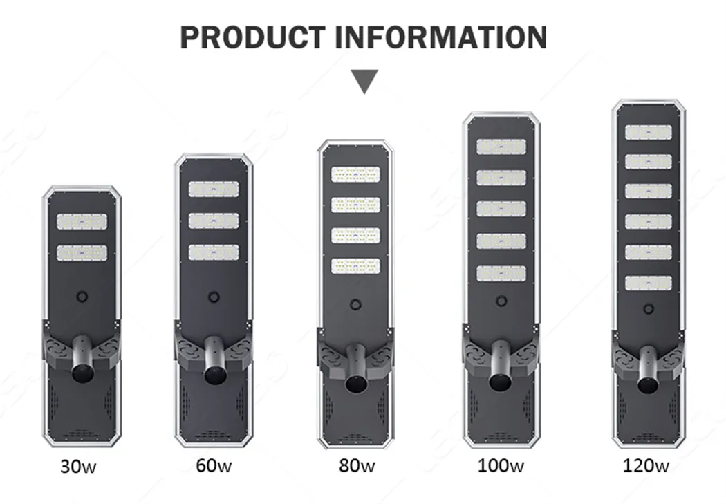 Product Detail 1