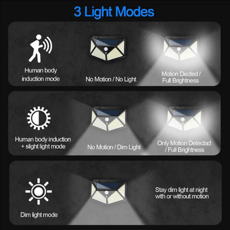 Solar Light View 3