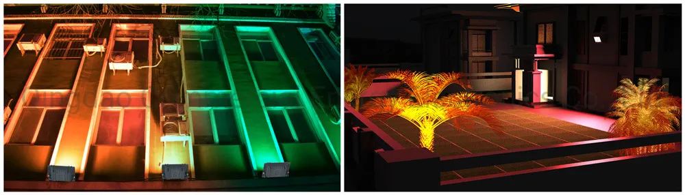 RGB Model