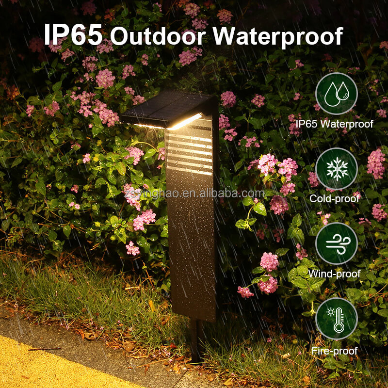 Product View 1