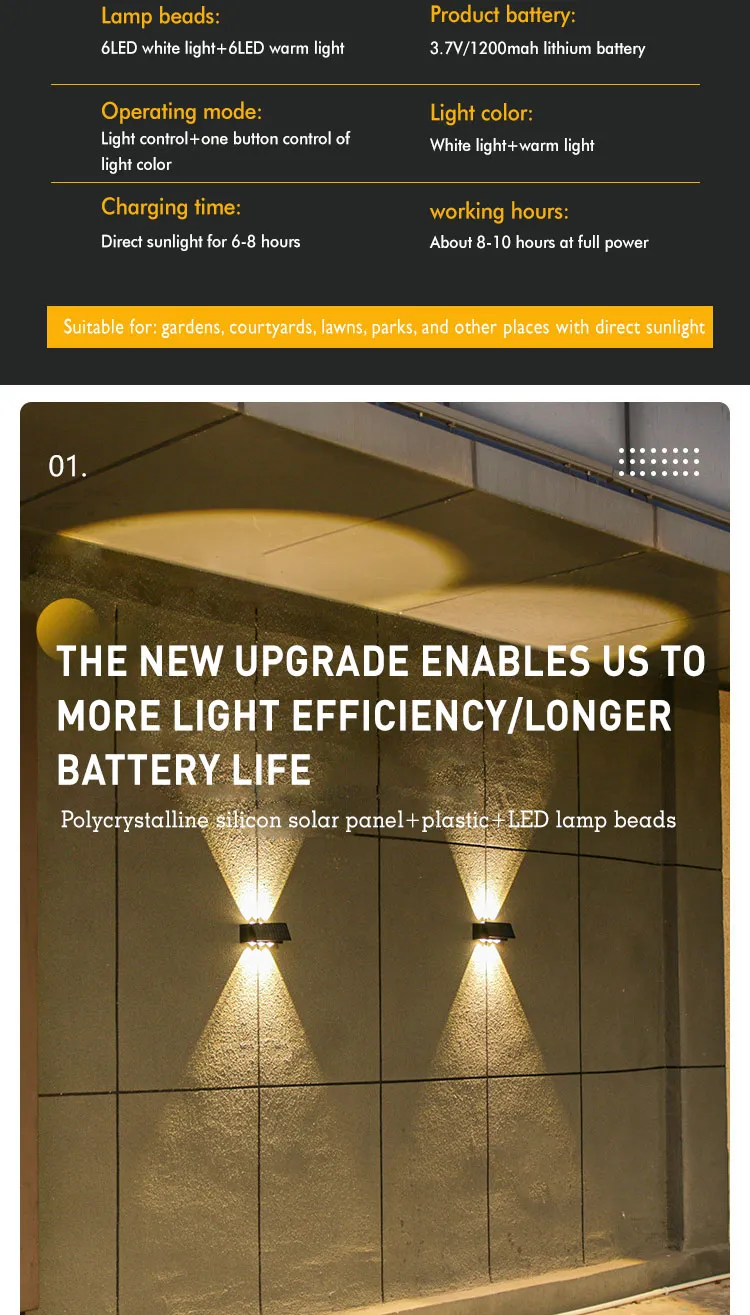 Solar Wall Light View 9