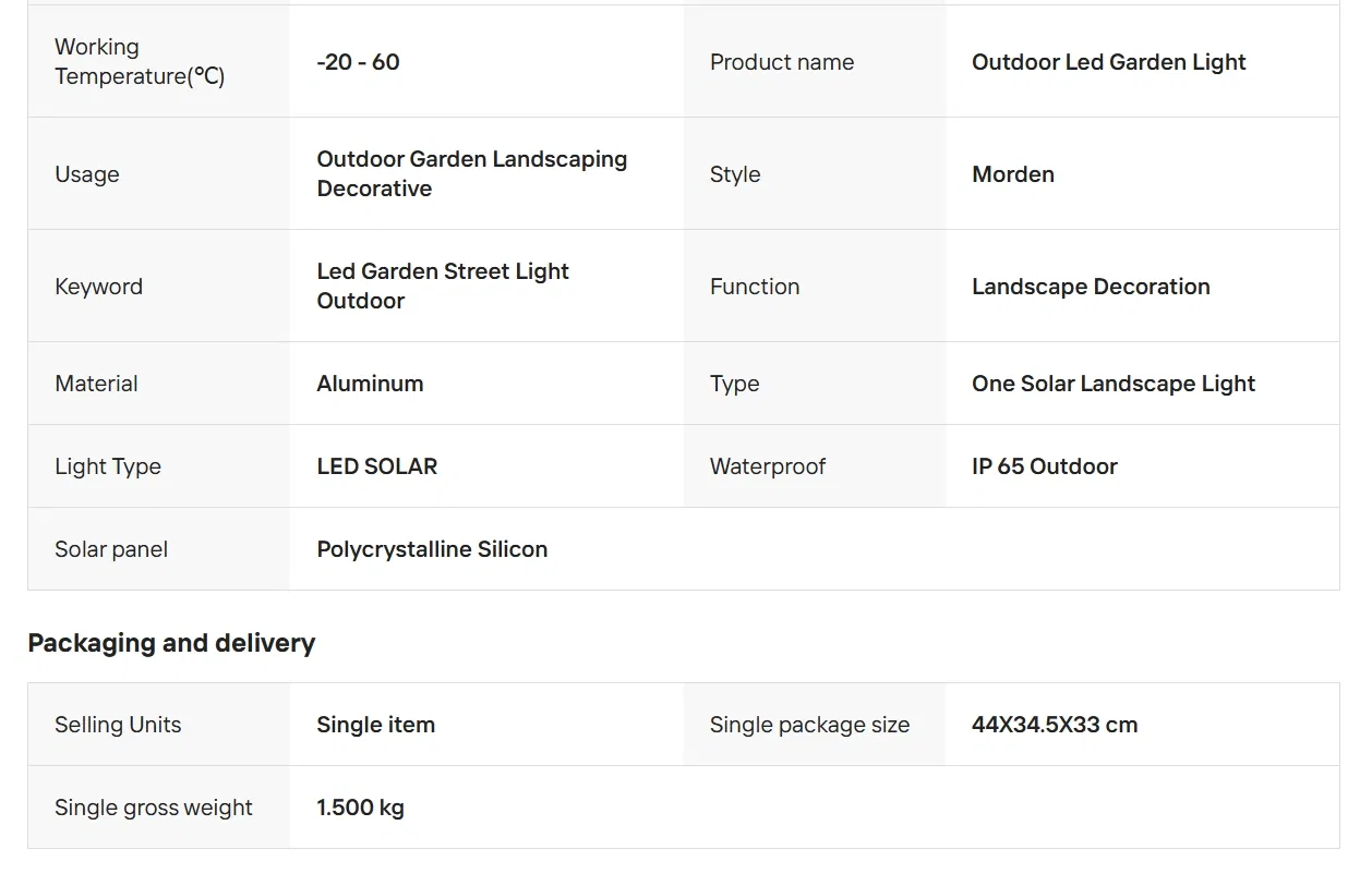 Solar Powered Ground Lights