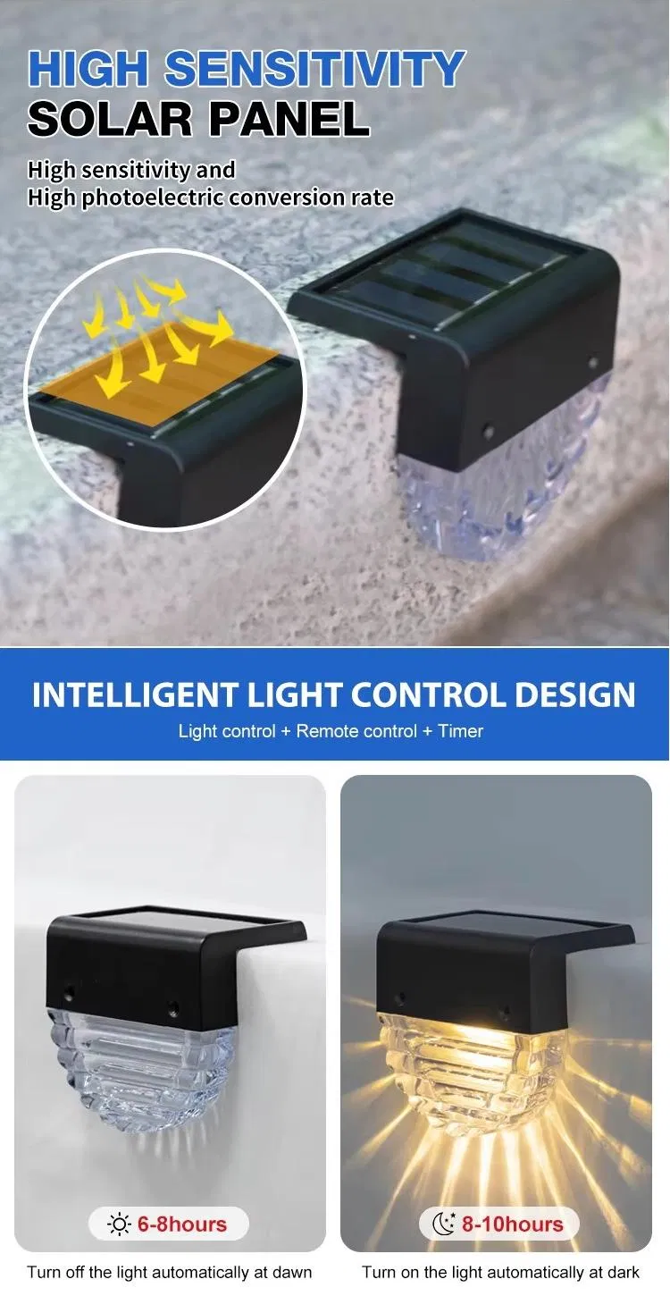 Product Specifications