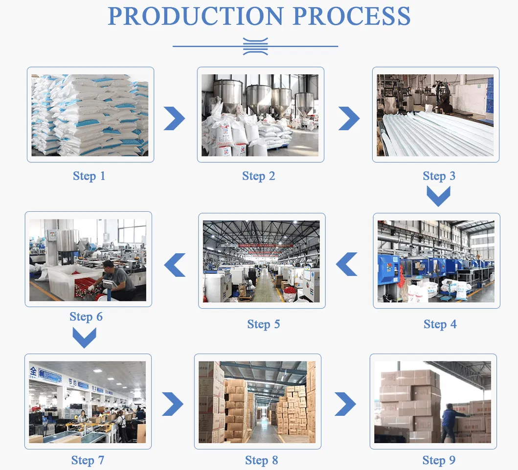 Production workflow