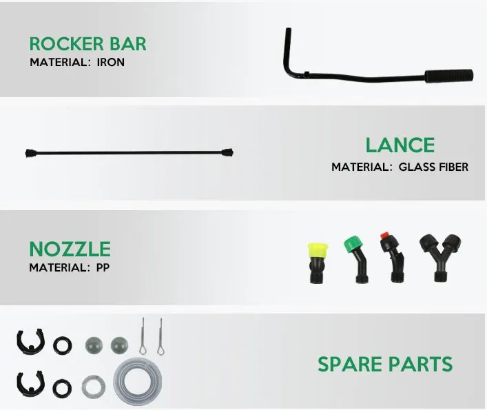 Sprayer Components