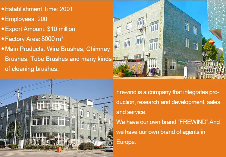 Production Process 1