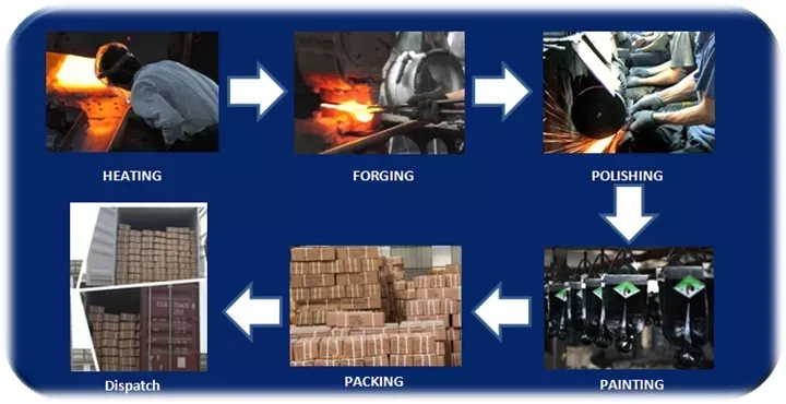 Garden Rake production quality