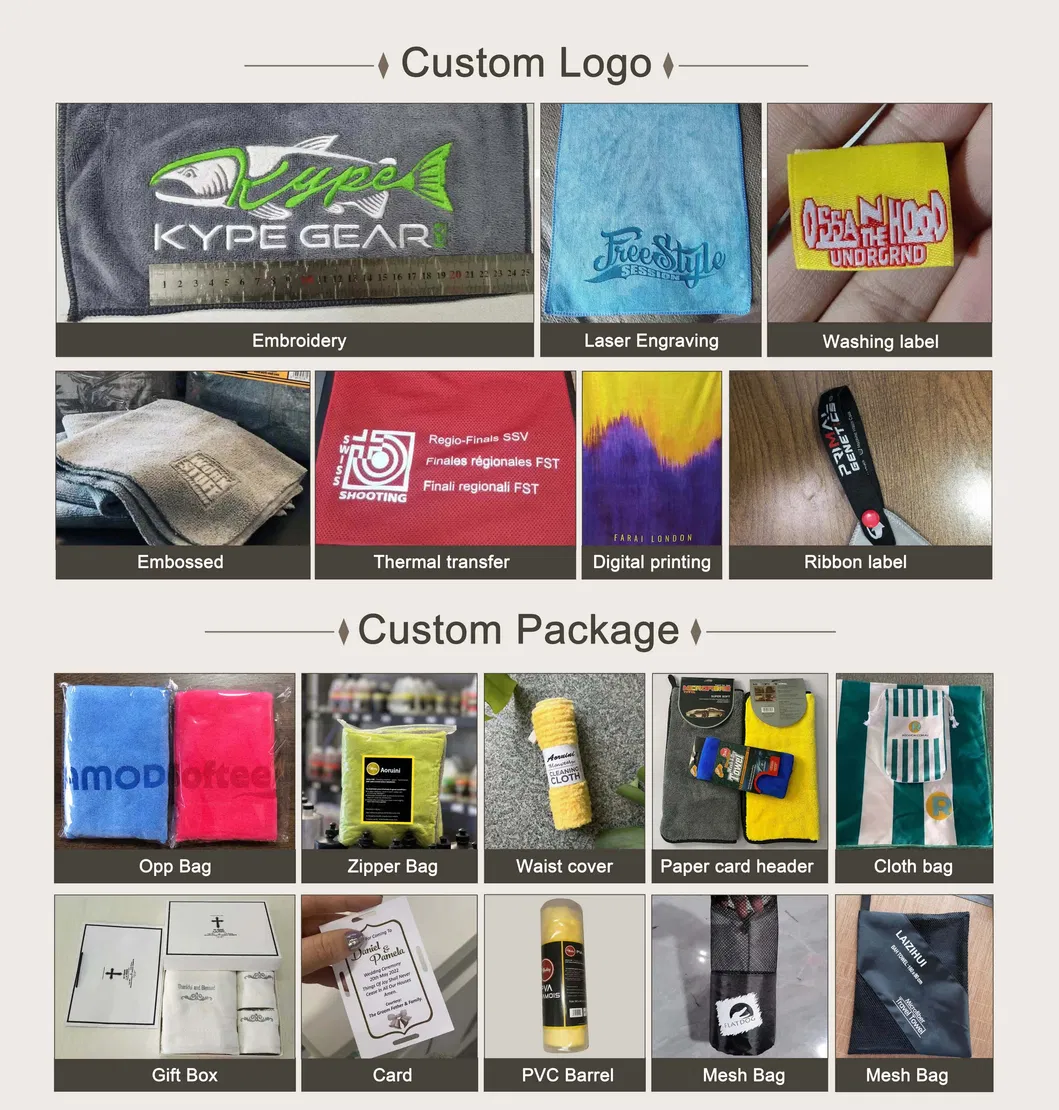Customized Process