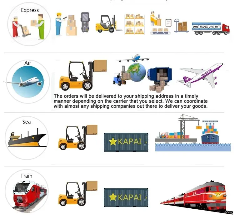 Packaging and Shipping Details