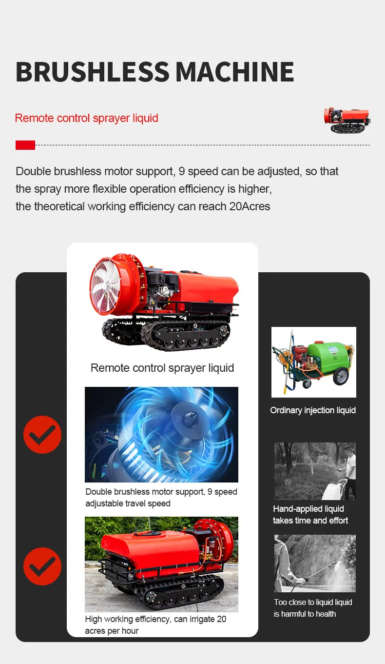 Sprayer Functional Diagram 4