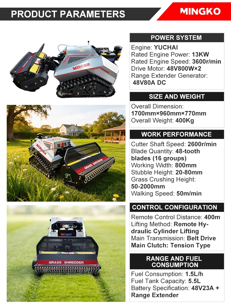 Remote Control Mower 3