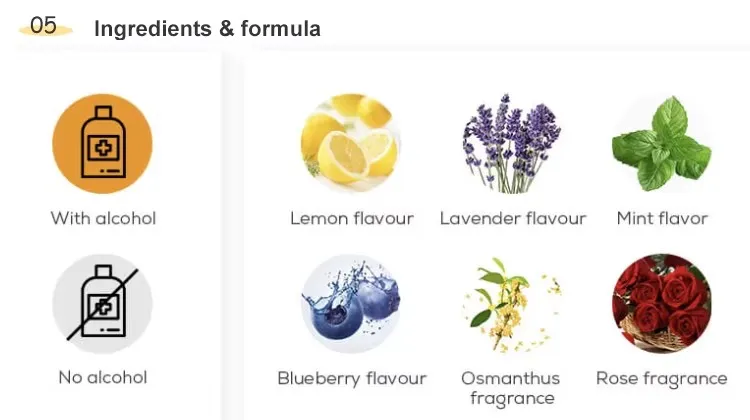 Kitchen Cleaning Wipe 6