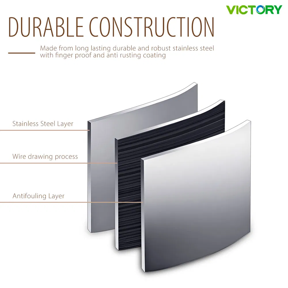 Toilet Brush Detail 3