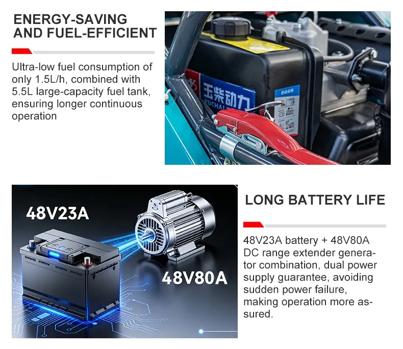 Remote Control Mower 6