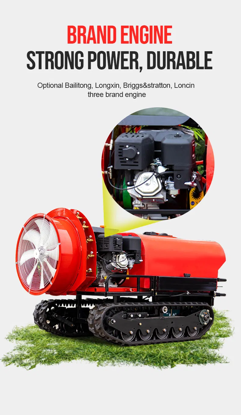 Spraying Performance