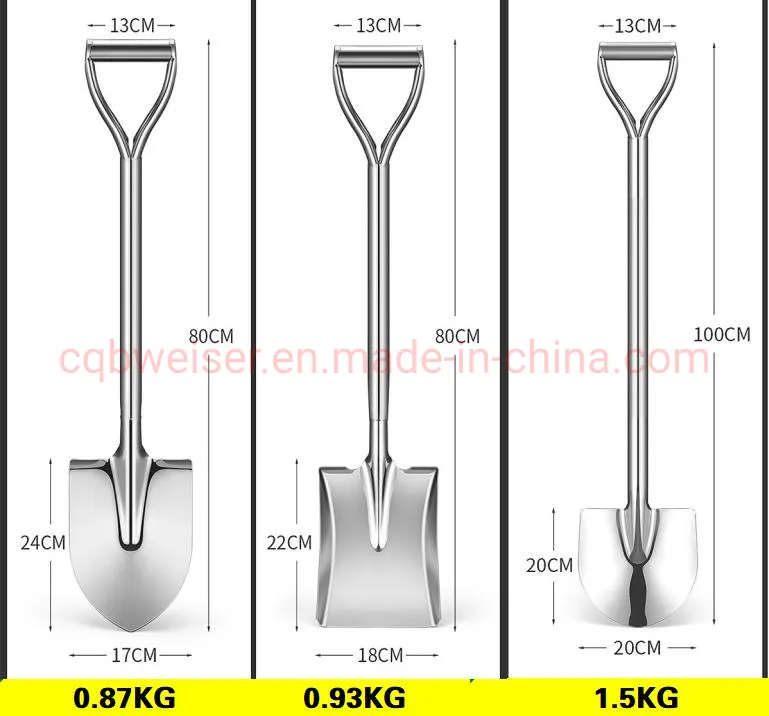 Garden Tool Detail 3