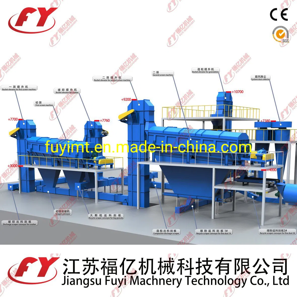 Classy Performing Granulator Machinery With High Efficiency