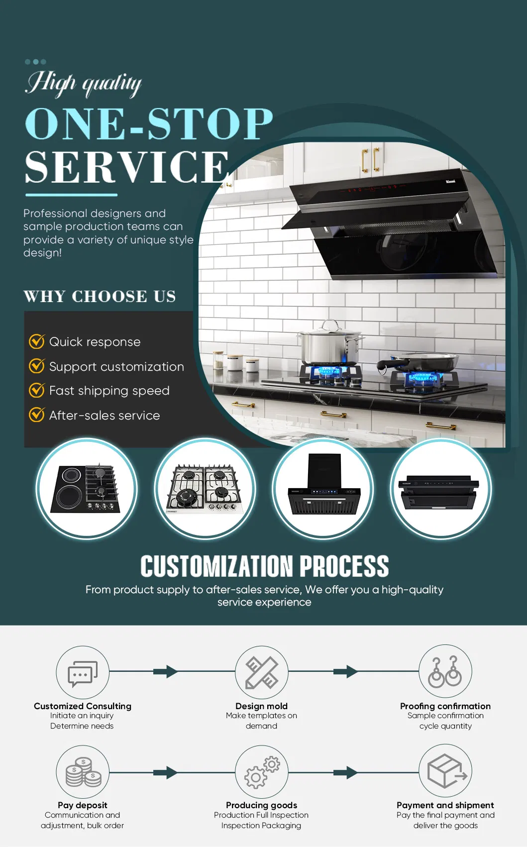 Kitchen Cooker Hood