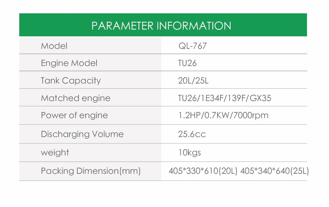 Power Sprayer Detail 5