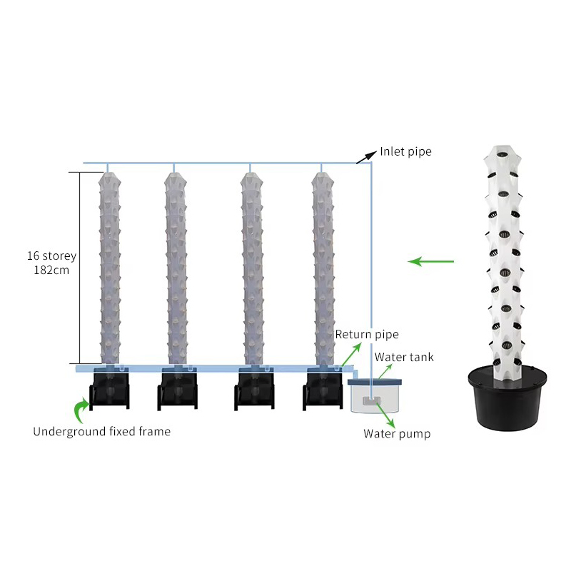Agg Automatic Watering Hydroponic Tower Garden Equipment Hydroponic Vertical for Iceberg Lettuce