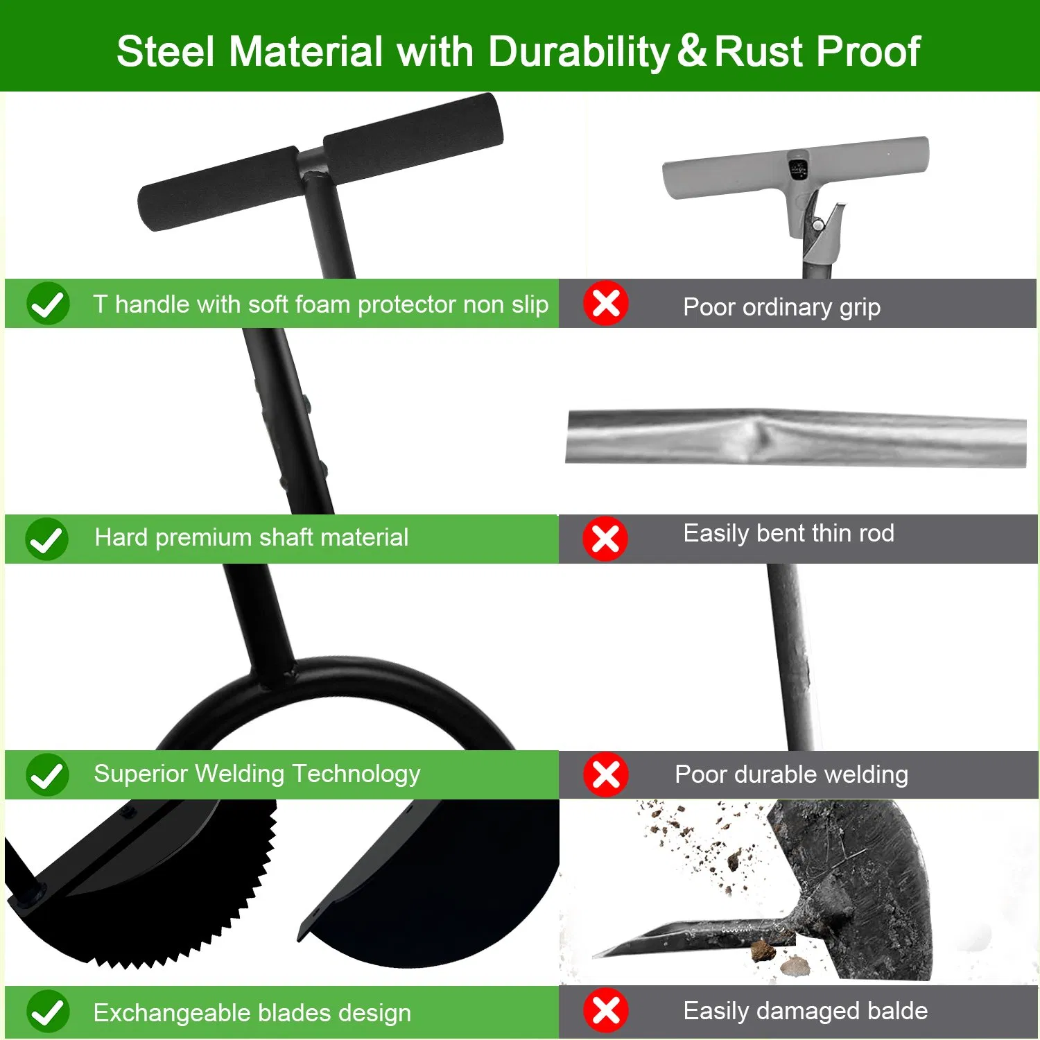 Edger Lawn Tool: Manganese Steel Blade, Long Rubber Handle, Wide Footplate, Rustproof. Half-Moon Design for Garden Maintenance.
