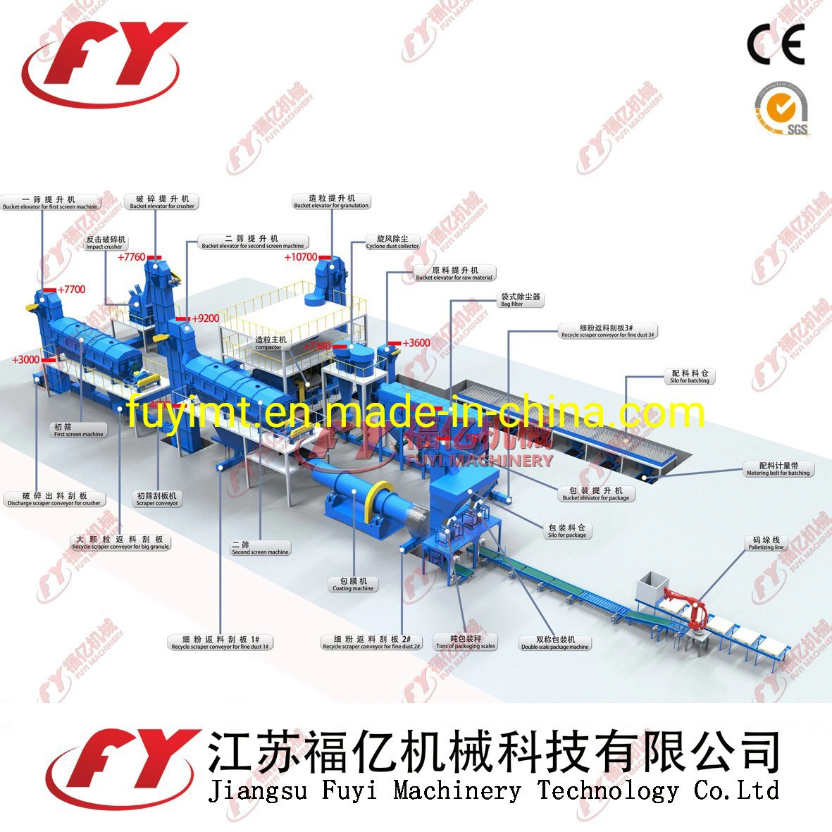 Simple Operated Ammonium Sulfate Granulator With High Granular Strength