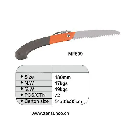 Pruning Saw