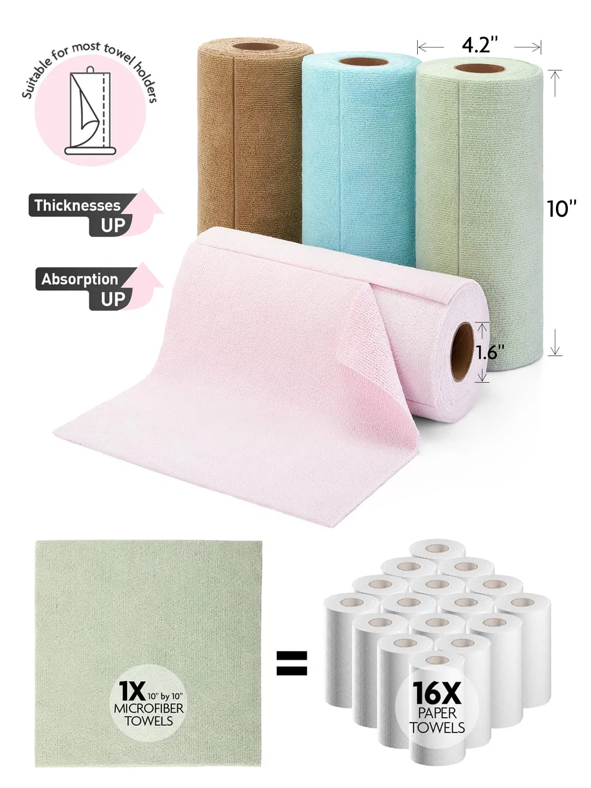 80 Sheets 4 Rolls Tear-Away Dish Cloth Microfiber Cleaning Towels Roll Reusable Polishing Cloths (Pink, Blue, Tan, Moss Green)