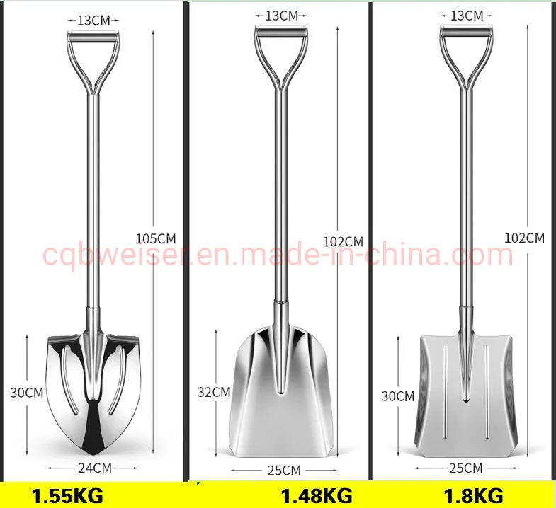 Garden Tool Detail 2