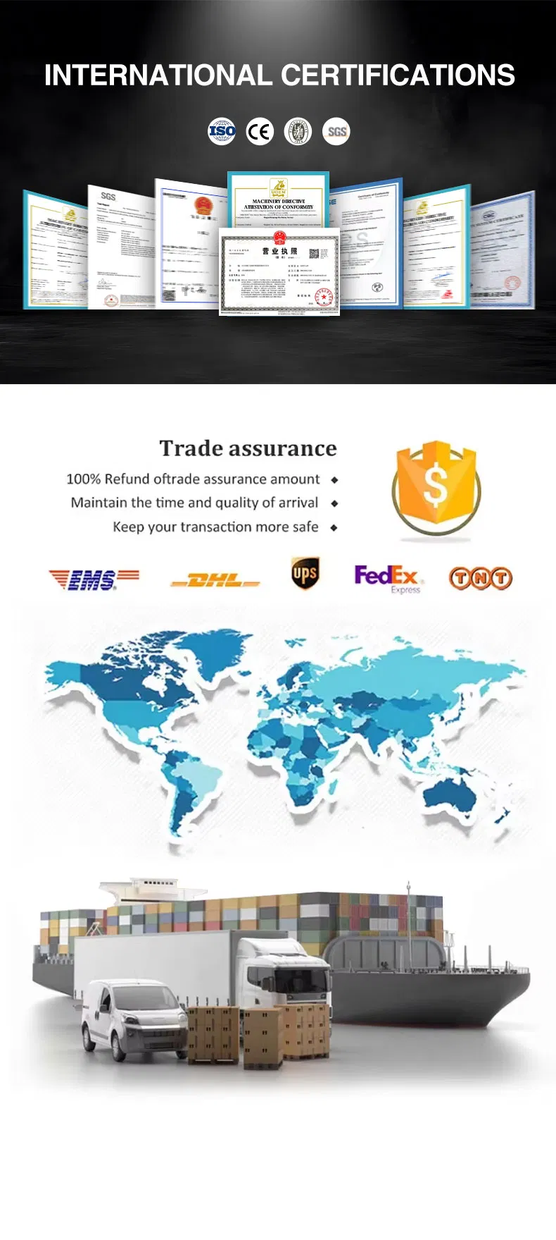 Logistics and Packaging