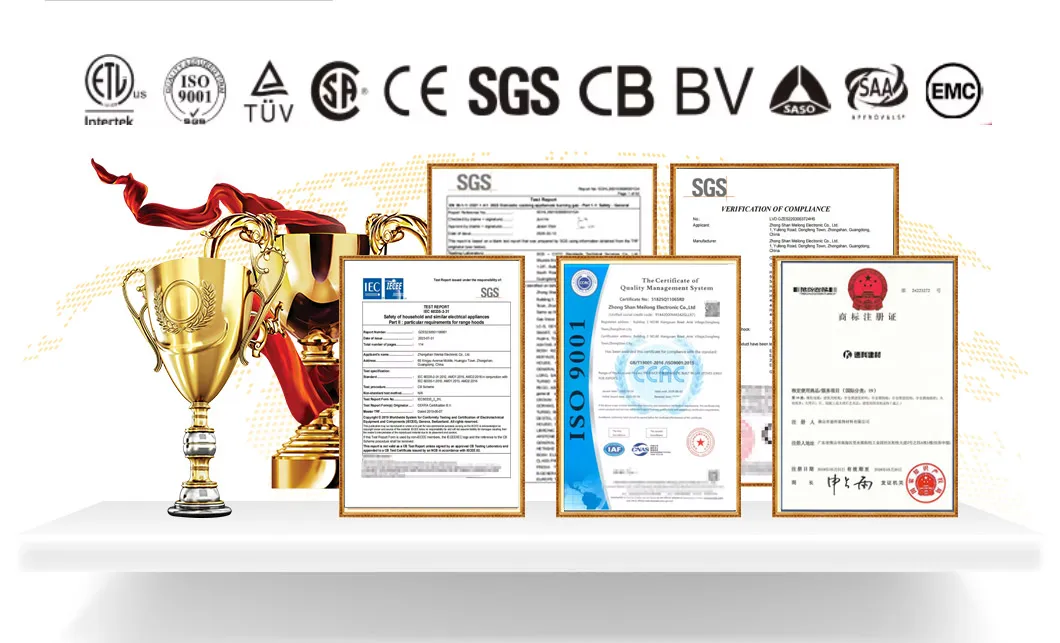 Product Certificates