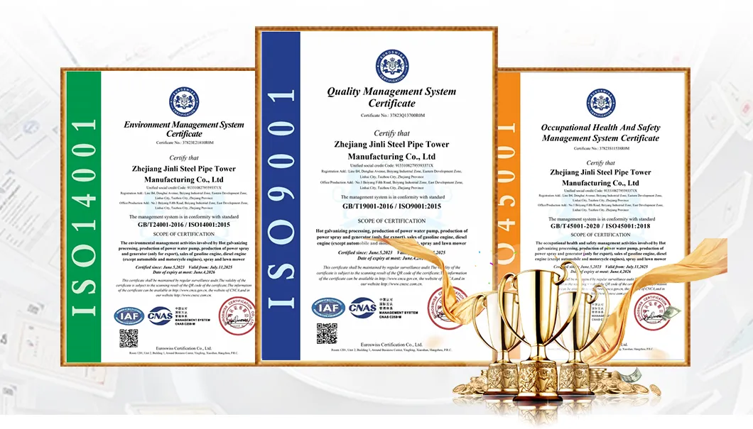 Certificates and Exhibition