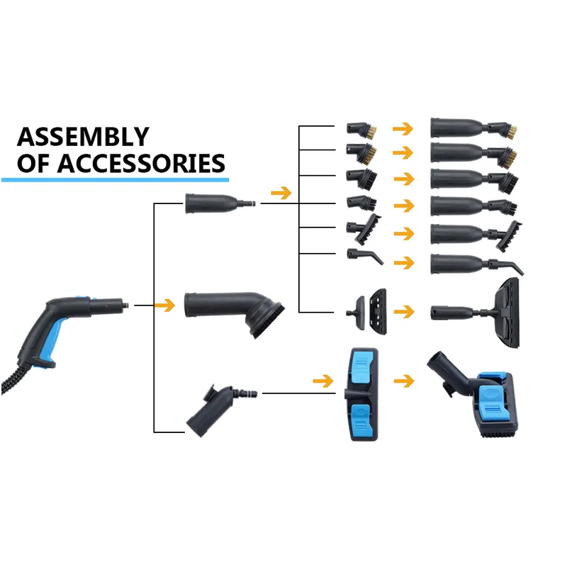 High Pressure Steam Mop