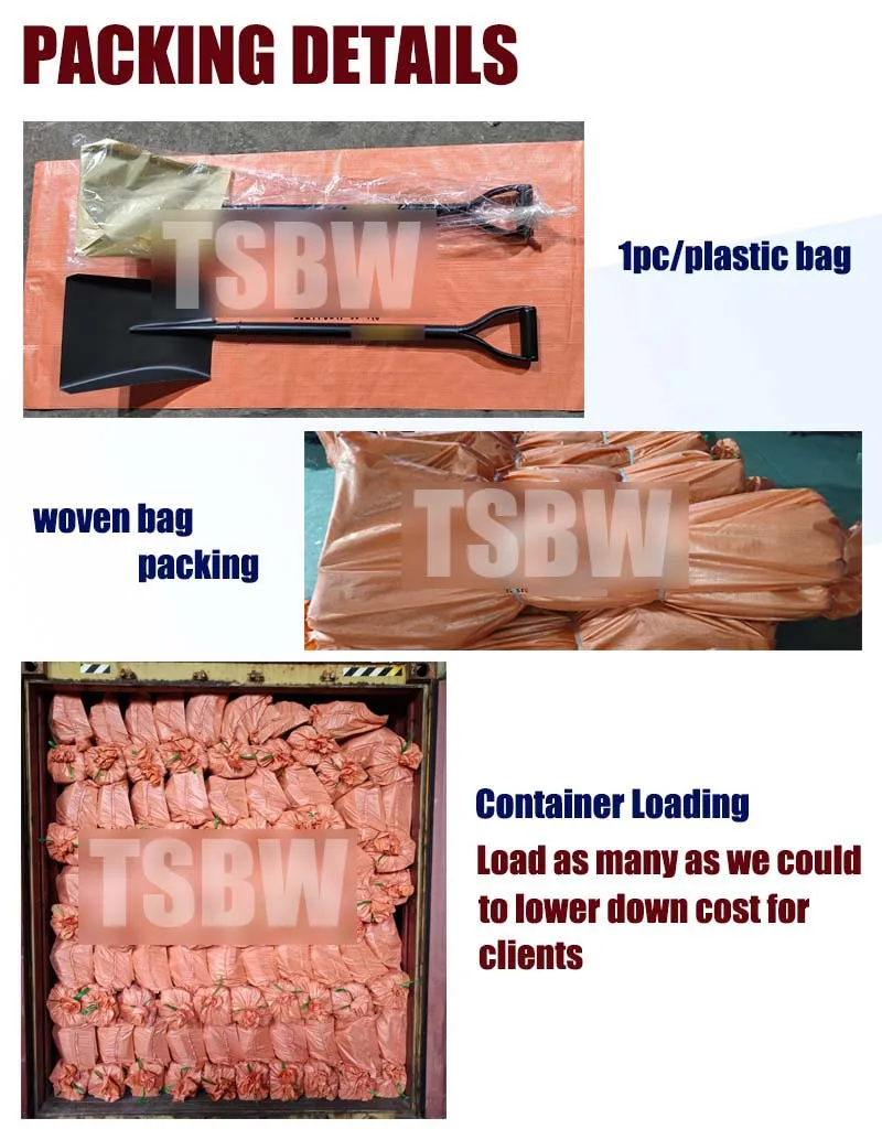 Packaging and Loading