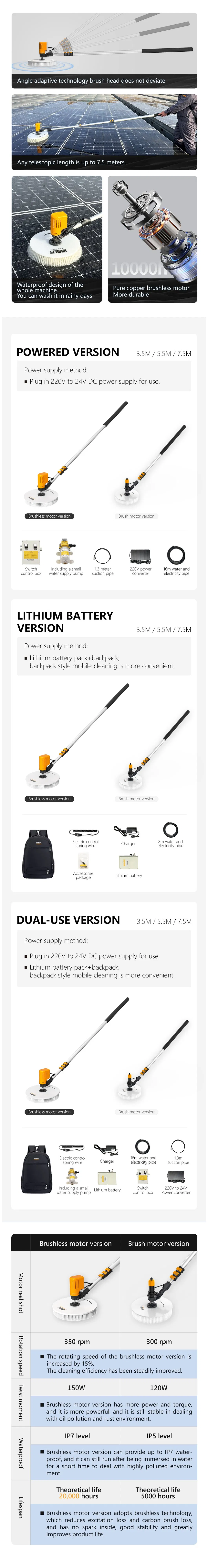 Labor Reduction Tool