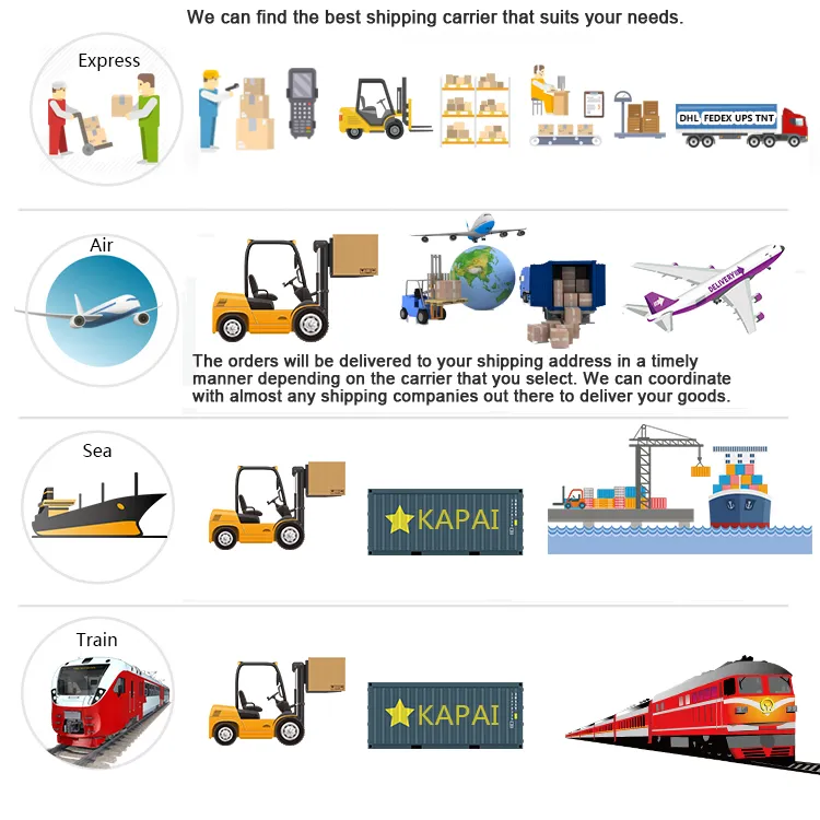 Packaging and Shipping Details