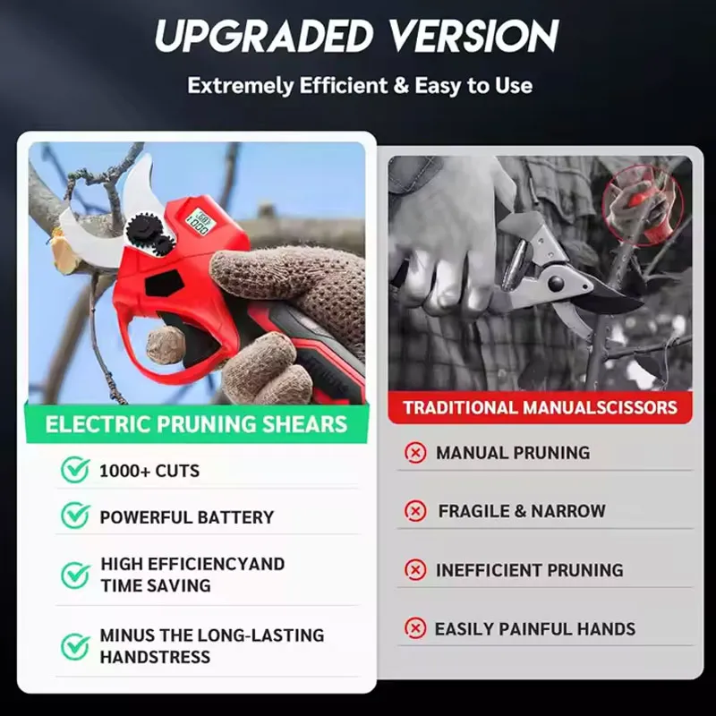 Electric Pruning Shears