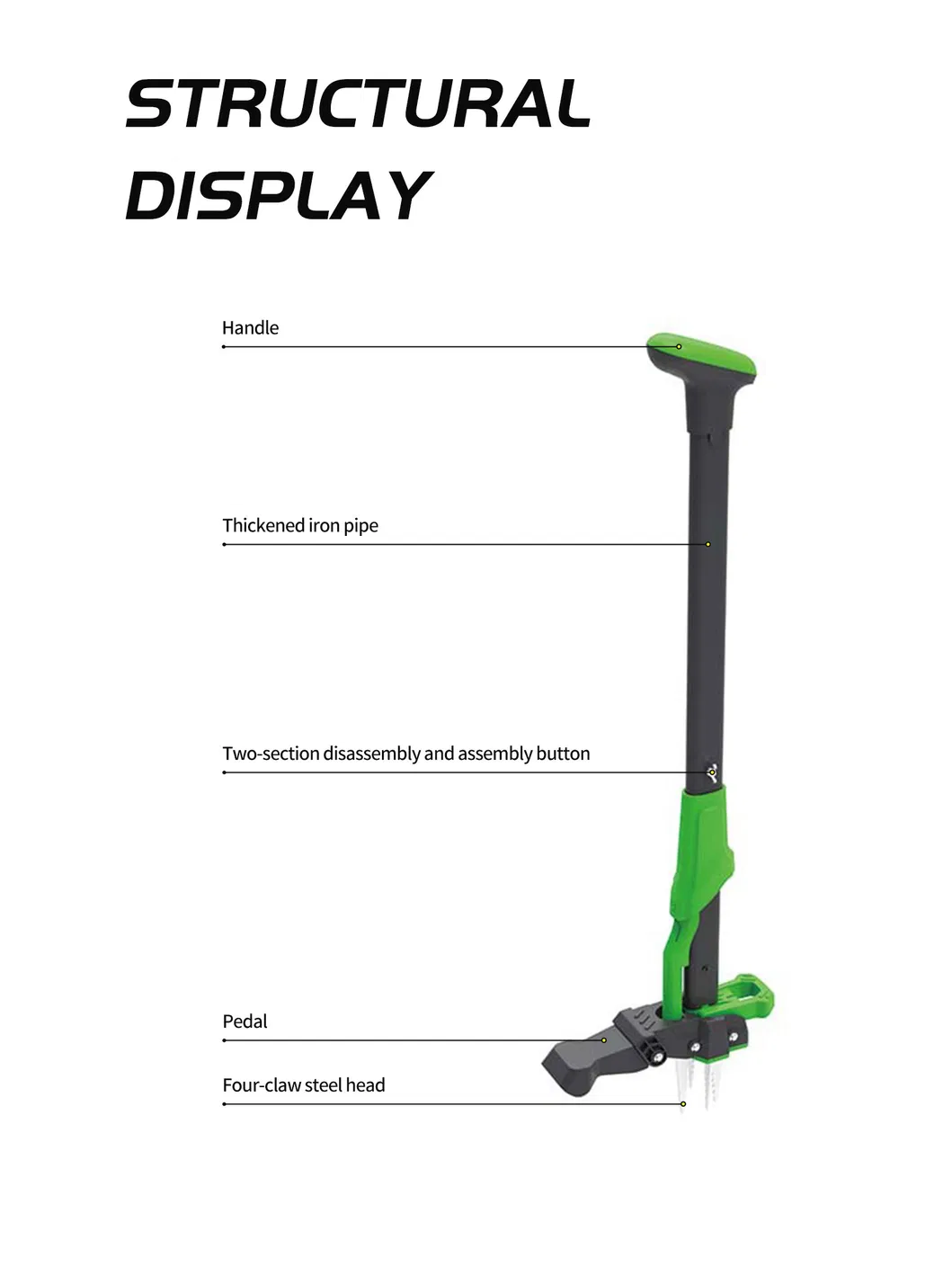Weeding Tool Details