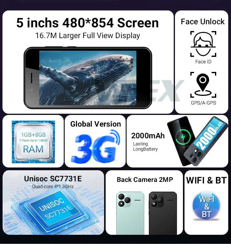 Smartphone Front View