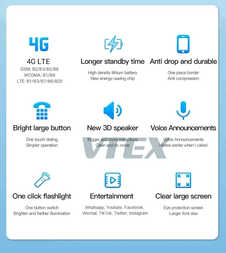 4G Feature Phone Features