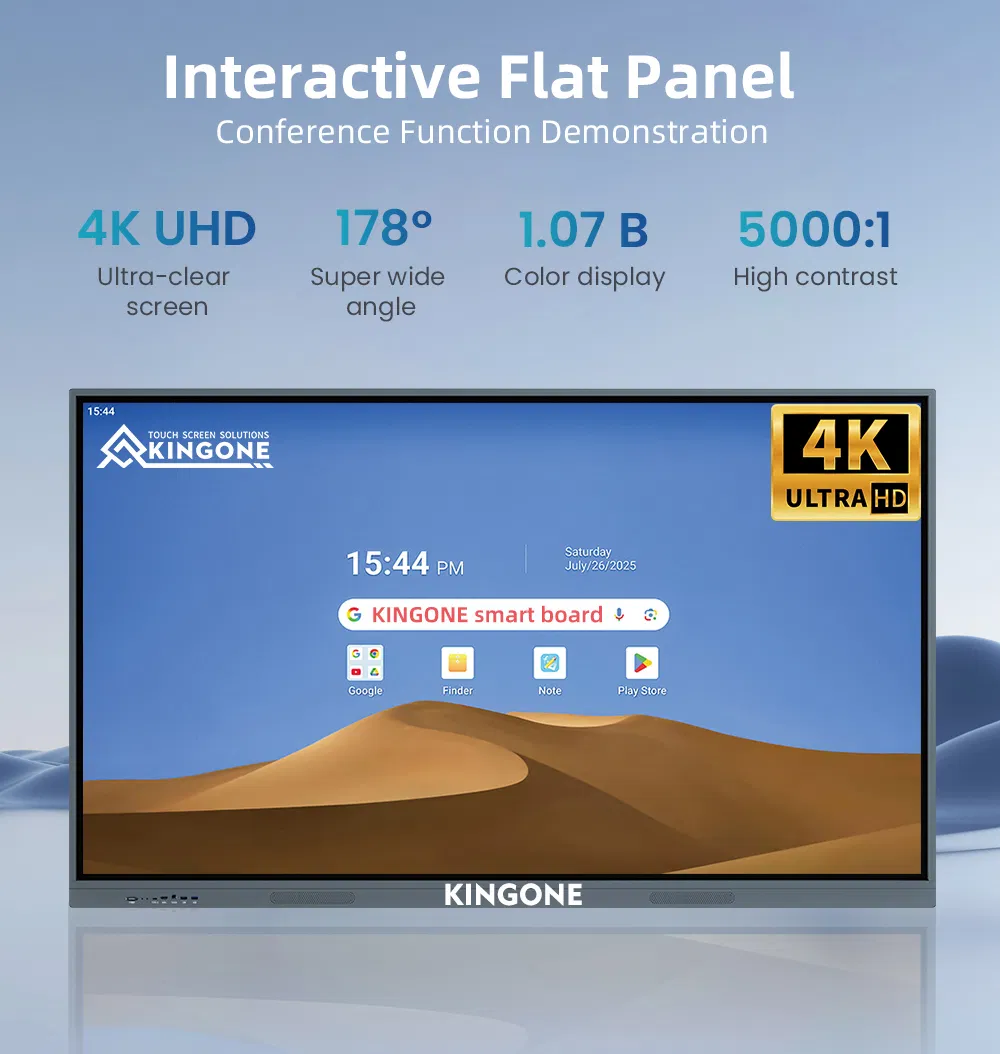 Product Details Display