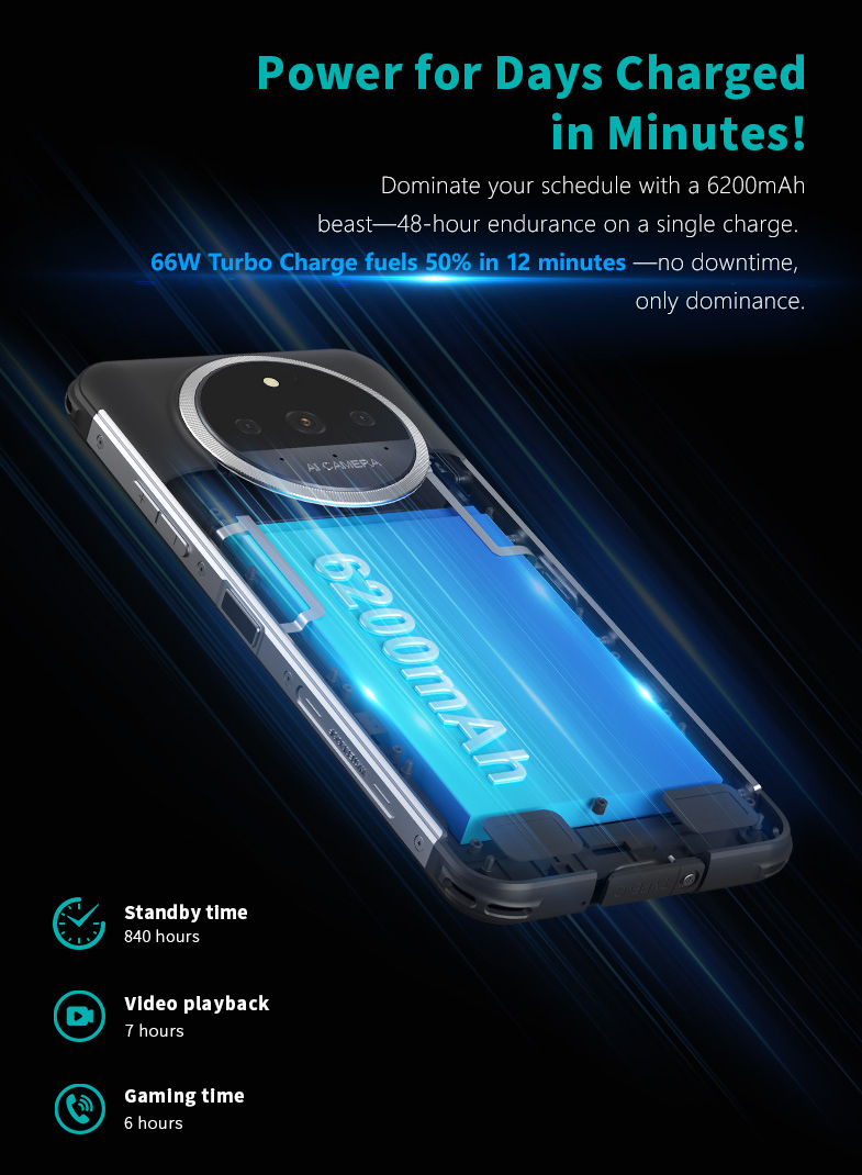 800mAh-1000mAh Wholesale Mobile Mini Smart 8GB 256GB Rugged Phone with Cheap Price