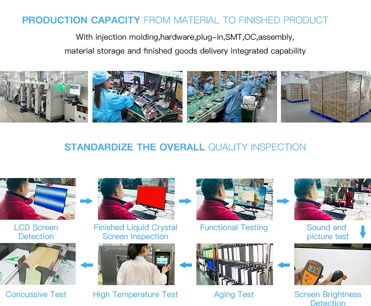 Manufacturing Process 1