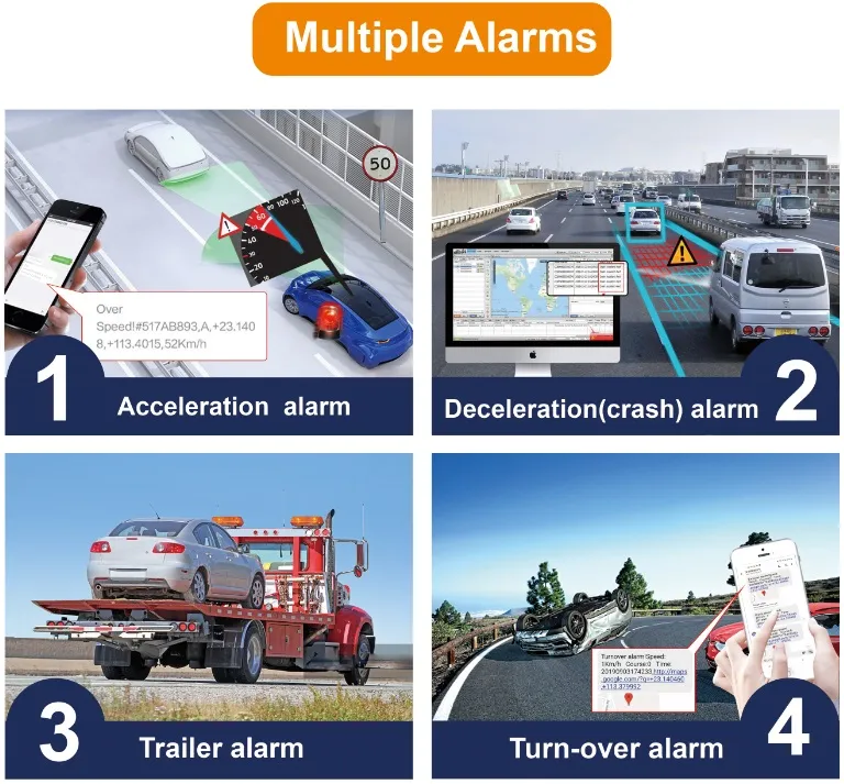 Driver Behavior Data