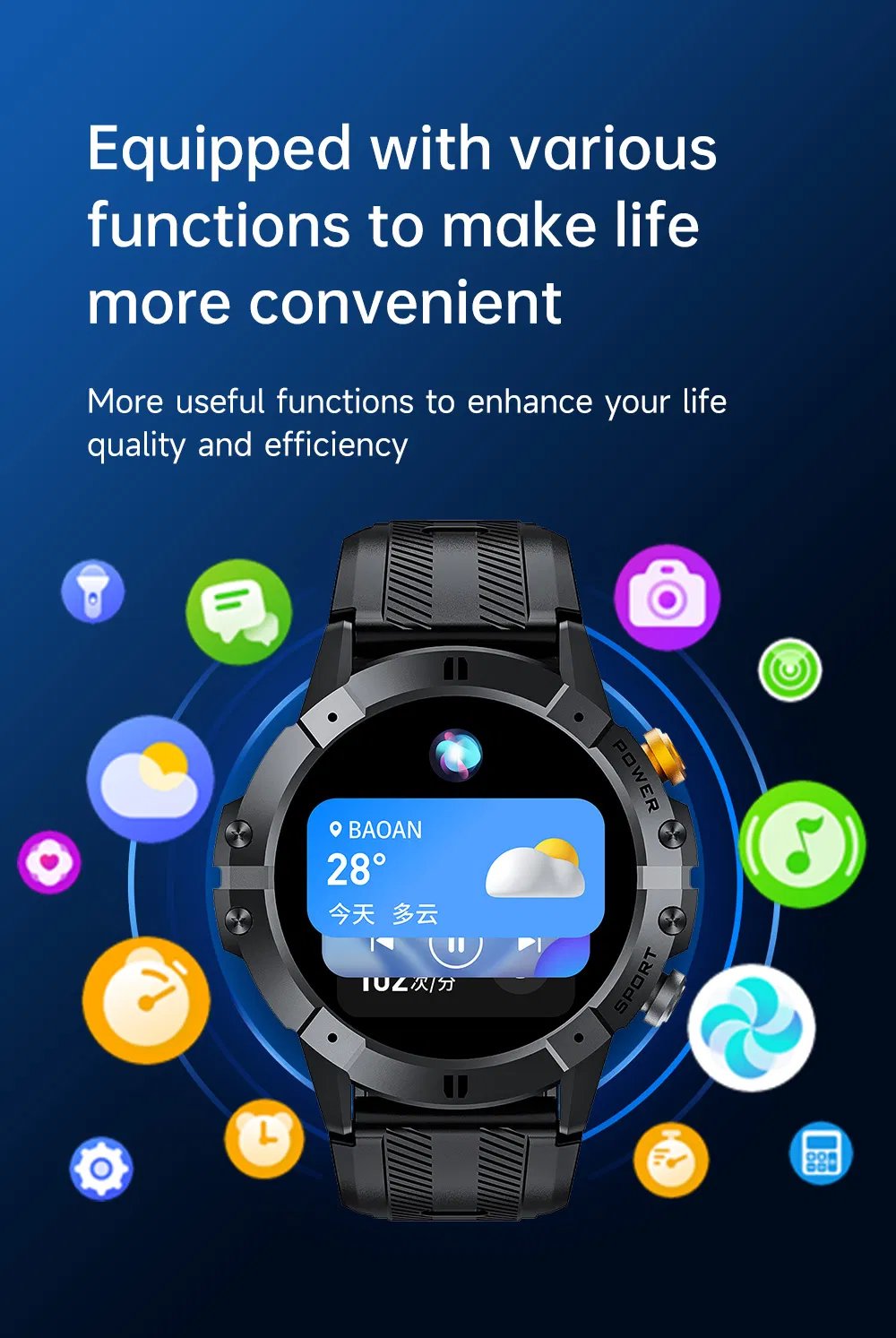 Smart Watch Display 12