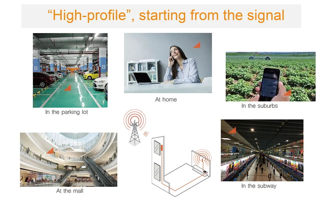 Application Scenario